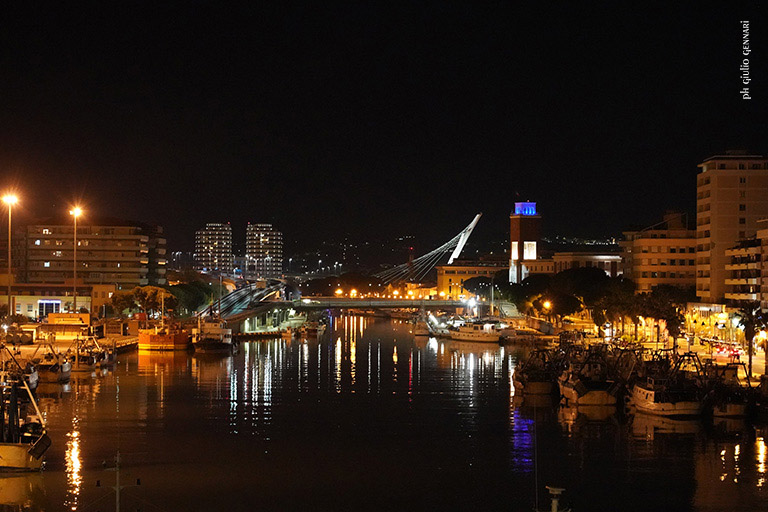 Galleria panoramica