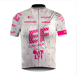 Img maglia
