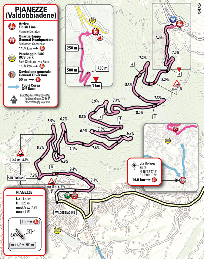 Arrivo/Finish Tappa 4 Giro d'Italia Women 2025